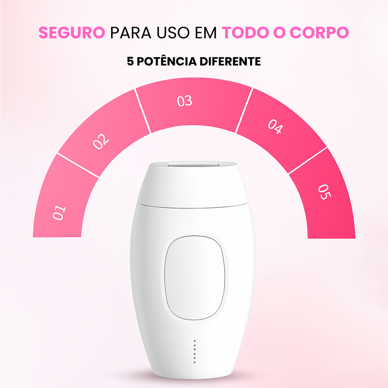 SmoothSkin Pro™ – Aparelho de Depilação a Laser Indolor