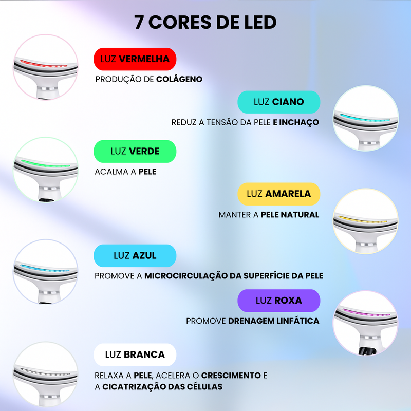 GlowLift Pro™ – Instrumento de Beleza Firmador e Lifting Multicolorido